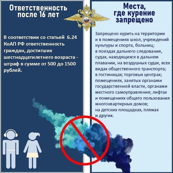 ГУ МВД России по Саратовской области.